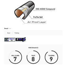Load image into Gallery viewer, Tyre Tech Agilest Duro a
