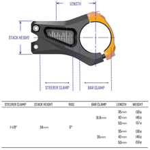 Load image into Gallery viewer, Eq Zero Dims
