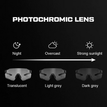 Load image into Gallery viewer, MS Photochromic
