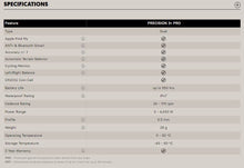 Load image into Gallery viewer, 4iiii 3+ PRO SPEC
