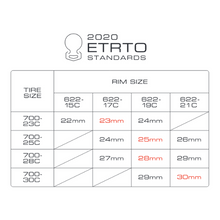 Load image into Gallery viewer, Agilest ETRTO
